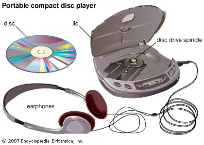 cd